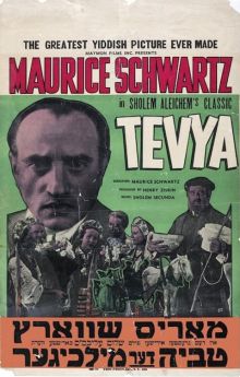 Tevye Tevye